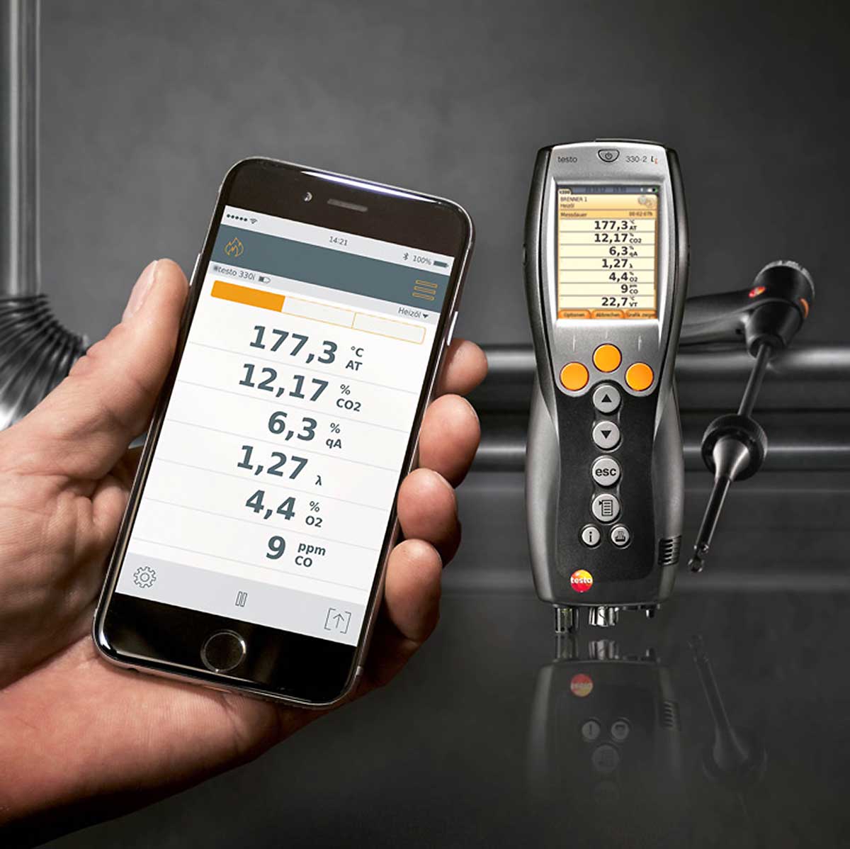 Commercial heating systems Design